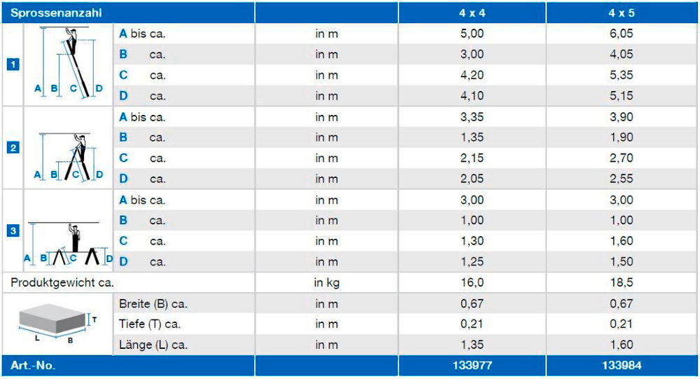 KRAUSE Aluminijumske Zglobne Teleskopske Merdevine 4 x 4 Prečke 257484W