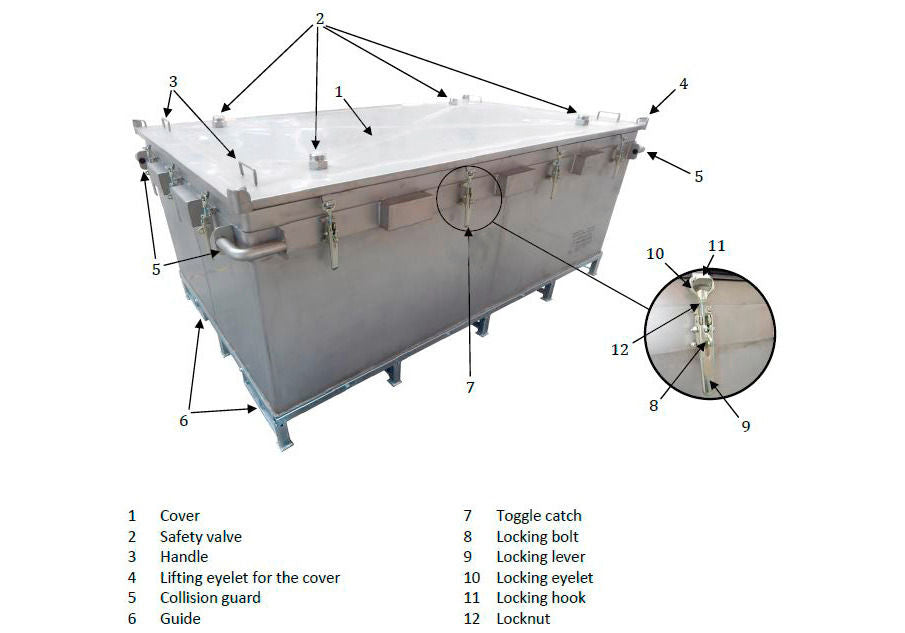 Genius Transportni kontejner za litijum-jonske baterije od nerđajućeg čelika XXL sa PyroBubbles® punjenjem