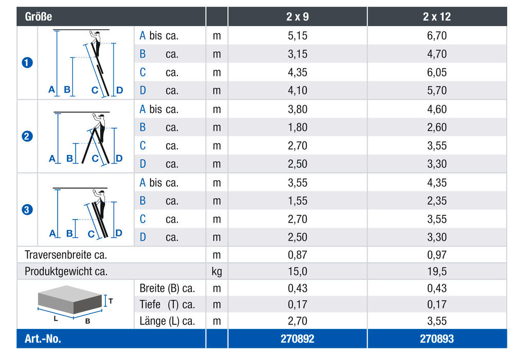 KRAUSE Aluminijumske Višenamenske Merdevine 2 x 12 Prečki 270893W
