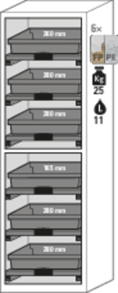 Orman Za Hemikalije Asecos C-606 Svetlo Siva 600x615x2300mm 6 Tablarizvlačenja