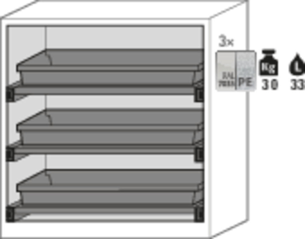 Orman Za Hemikalije Asecos Systema-T CS-103 Antracit Žuta Vrata 3 Tablarauszuge 1055x520x1105mm