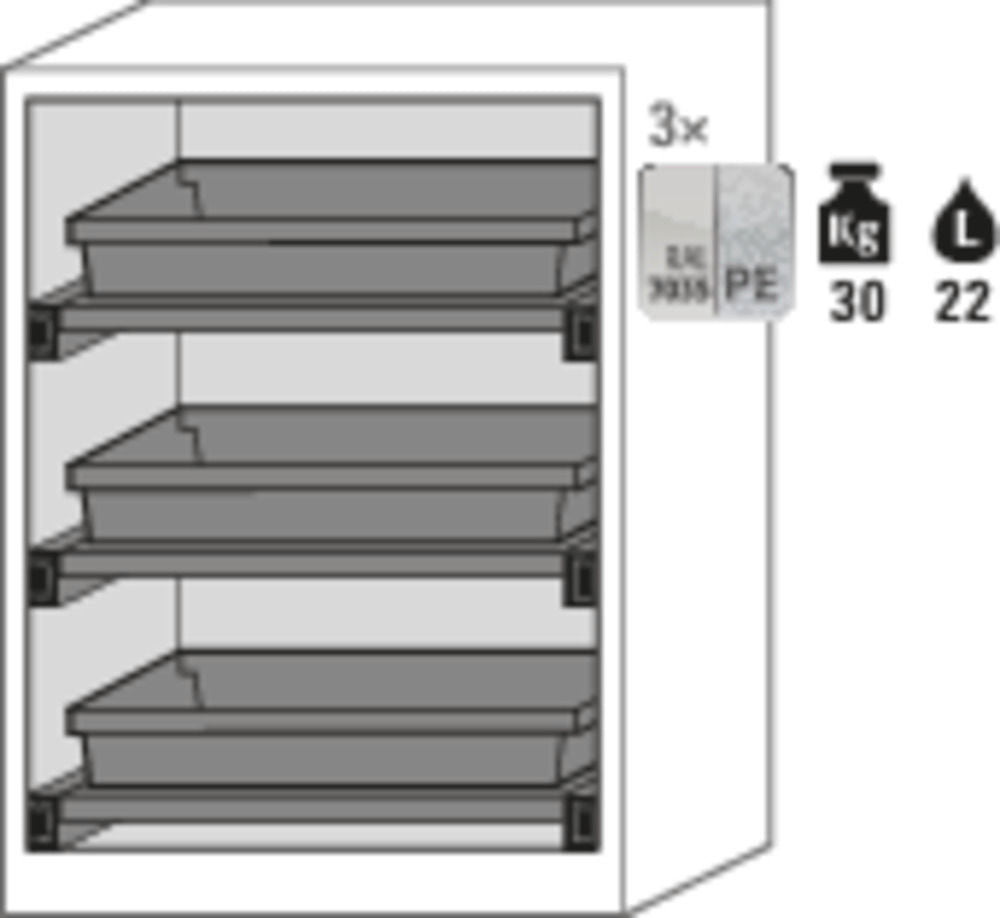 Orman Za Hemikalije Asecos Systema-T CS-83G Antracit Žuta Vrata 3 Tablarauszuga 810x520x1105mm