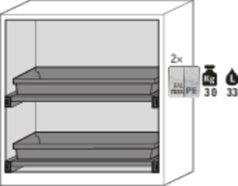 Orman Za Hemikalije Asecos Systema-T CS-102F Antracit Žuta Vrata 2 Tablarauszüge 1055x520x1105mm