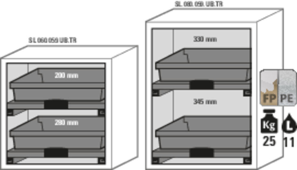 Orman Za Kiseline I Baze Asecos SL 602 Siva 590x570x800mm 2 Tablarauszüge