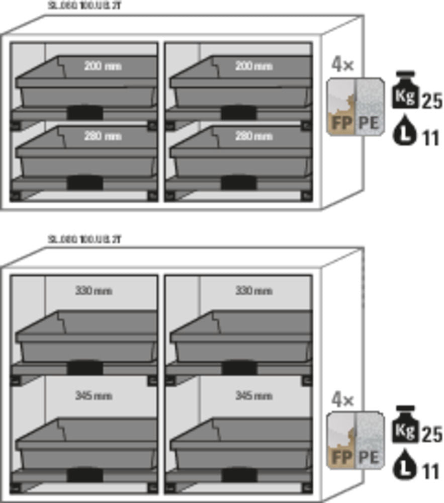 Orman Za Hemikalije Asecos SL 1104 Siva 1100x570x800mm 4 Tablarauszüge