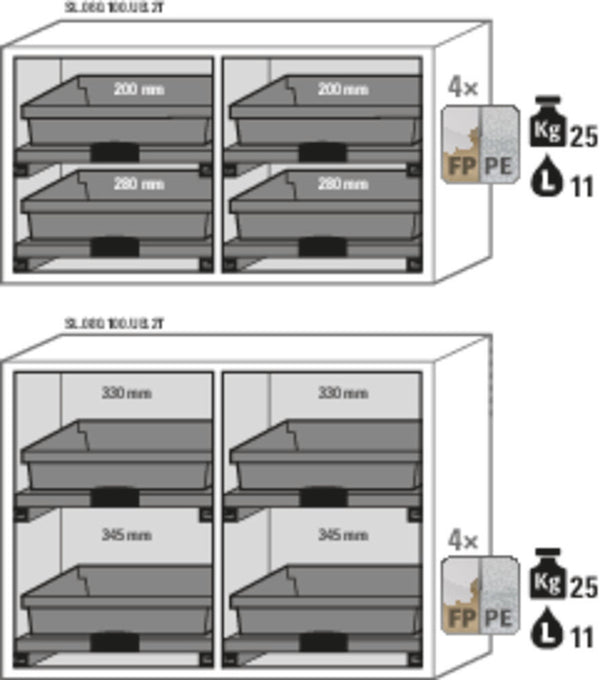 Orman Za Hemikalije Asecos SL 1104 Siva 1100x570x800mm 4 Tablarauszüge