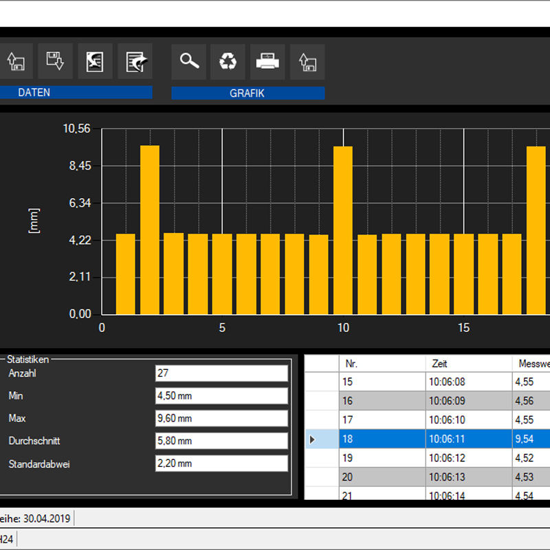 PCE Instruments Merač Debljine Materijala 307384W